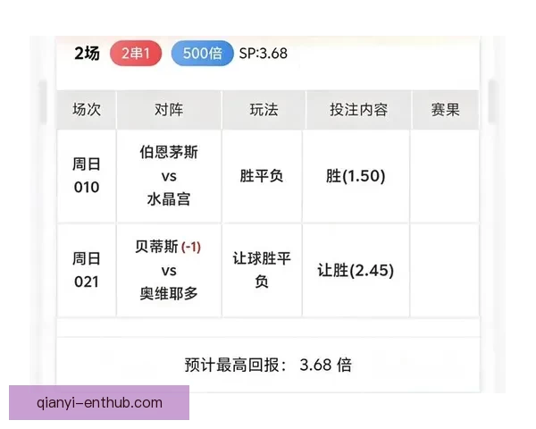 世界杯竞猜赔率查询与分析 最新赛事赔率走势一览